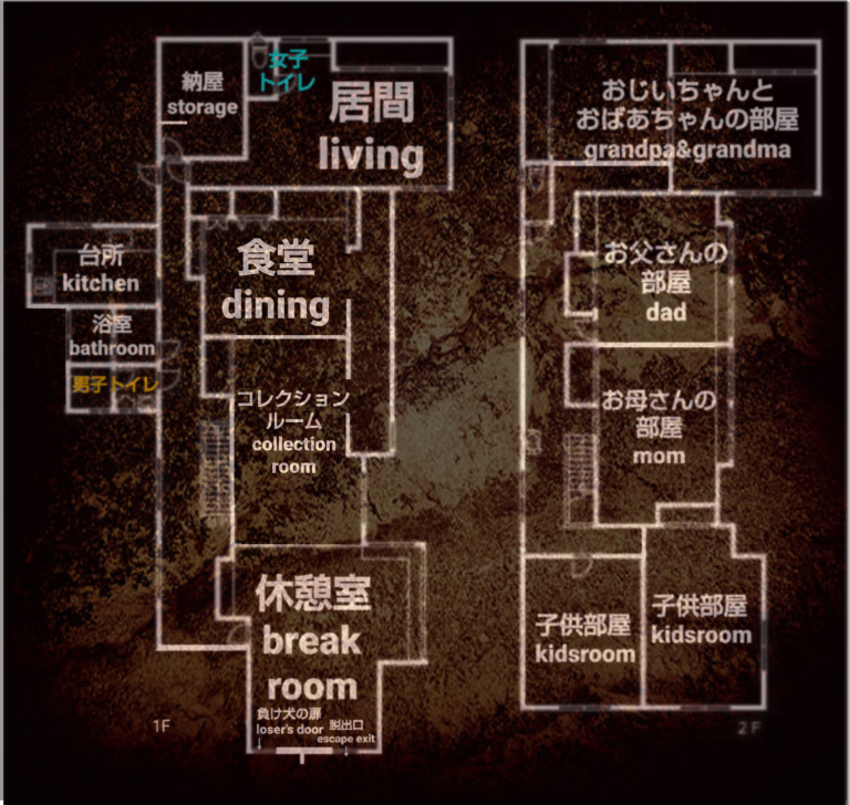 冒険者ギルド猟奇館加賀店